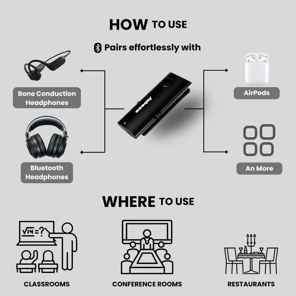 HearLink 3-in-1-Bluetooth-Mikrofon