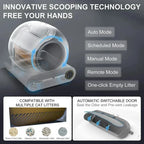 Smart Litter Box for Cats-2